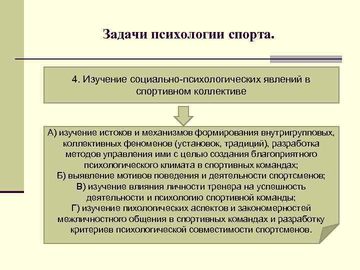 Задачи психологии спорта. 4. Изучение социально-психологических явлений в спортивном коллективе А) изучение истоков и
