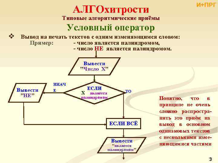 И+ПРГ АЛГОхитрости Типовые алгоритмические приёмы Условный оператор v Вывод на печать текстов с одним