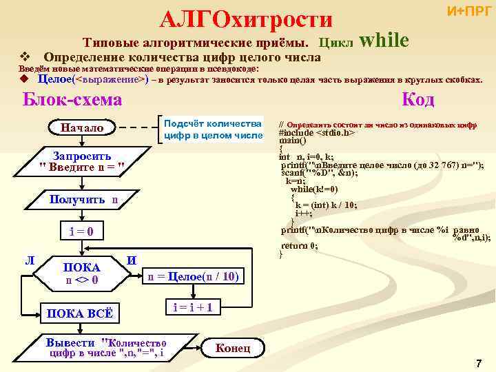 АЛГОхитрости Типовые алгоритмические приёмы. Цикл v Определение количества цифр целого числа И+ПРГ while Введём