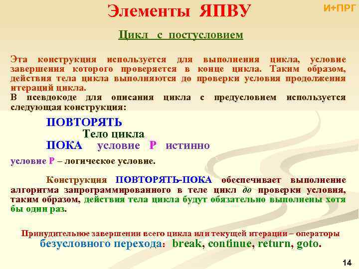 Элементы ЯПВУ И+ПРГ Цикл с постусловием Эта конструкция используется для выполнения цикла, условие завершения