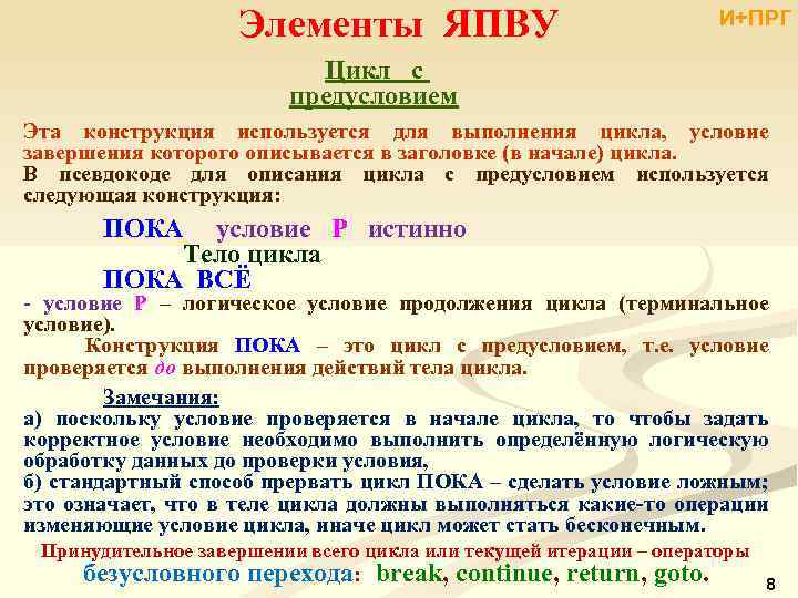 Элементы ЯПВУ И+ПРГ Цикл с предусловием Эта конструкция используется для выполнения цикла, условие завершения