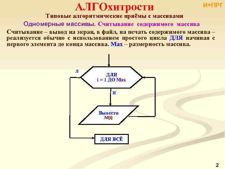 АЛГОхитрости И+ПРГ Типовые алгоритмические приёмы с массивами Одномерные массивы. Считывание содержимого массива Считывание –