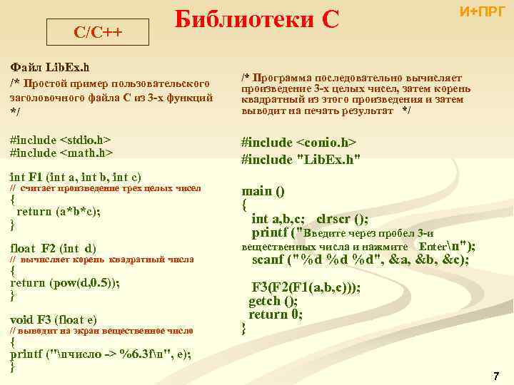 С/С++ Библиотеки С Файл Lib. Ex. h /* Простой пример пользовательского заголовочного файла С