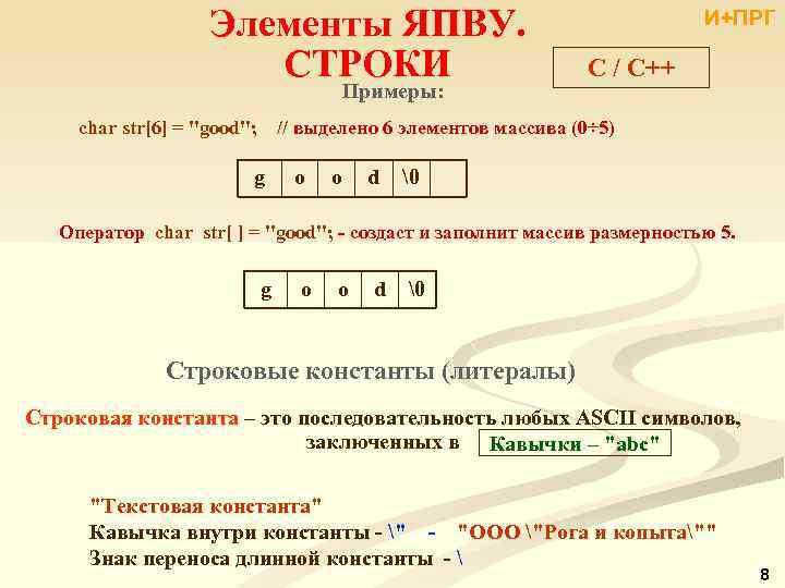 Элементы ЯПВУ. СТРОКИ Примеры: И+ПРГ C / С++ char str[6] = 