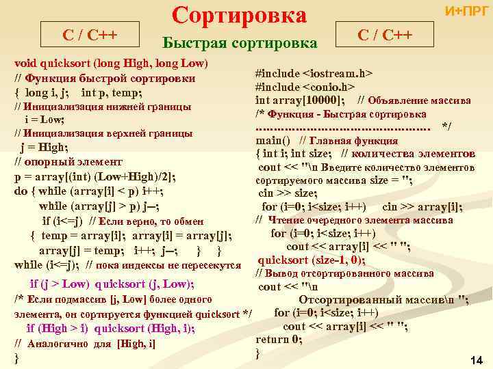 C / C++ Сортировка Быстрая сортировка И+ПРГ C / C++ void quicksort (long High,