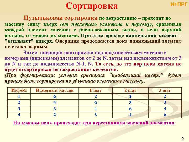 Сортировка И+ПРГ Пузырьковая сортировка по возрастанию – проходит по массиву снизу вверх (от последнего