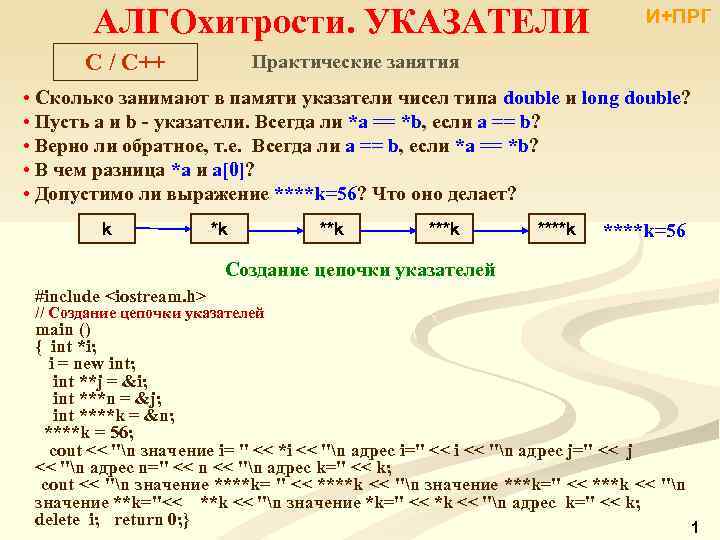 АЛГОхитрости. УКАЗАТЕЛИ C / C++ И+ПРГ Практические занятия • Сколько занимают в памяти указатели