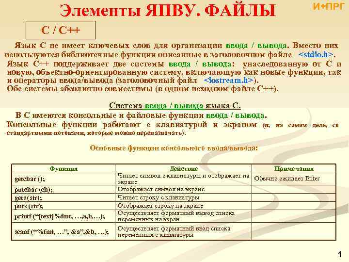 Элементы ЯПВУ. ФАЙЛЫ И+ПРГ C / C++ Язык С не имеет ключевых слов для