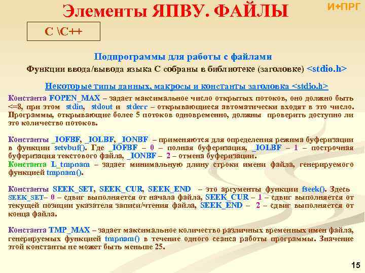 Элементы ЯПВУ. ФАЙЛЫ И+ПРГ C С++ Подпрограммы для работы с файлами Функции ввода/вывода языка