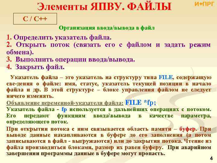 Элементы ЯПВУ. ФАЙЛЫ И+ПРГ C / С++ Организация ввода/вывода в файл 1. Определить указатель