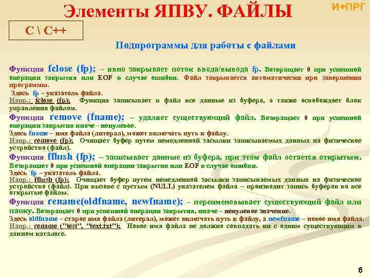 Элементы ЯПВУ. ФАЙЛЫ И+ПРГ C  С++ Подпрограммы для работы с файлами Функция fclose