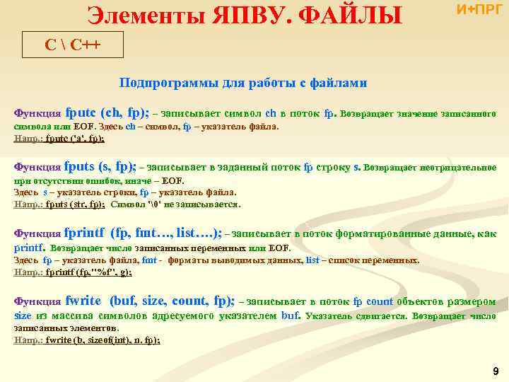 Элементы ЯПВУ. ФАЙЛЫ И+ПРГ C  С++ Подпрограммы для работы с файлами Функция fputc