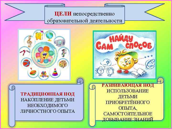 ЦЕЛИ непосредственно образовательной деятельности ТРАДИЦИОННАЯ НОД НАКОПЛЕНИЕ ДЕТЬМИ НЕОБХОДИМОГО ЛИЧНОСТНОГО ОПЫТА РАЗВИВАЮЩАЯ НОД ИСПОЛЬЗОВАНИЕ