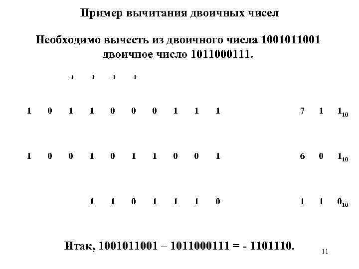 Пример вычитания двоичных чисел Необходимо вычесть из двоичного числа 1001011001 двоичное число 1011000111. 1