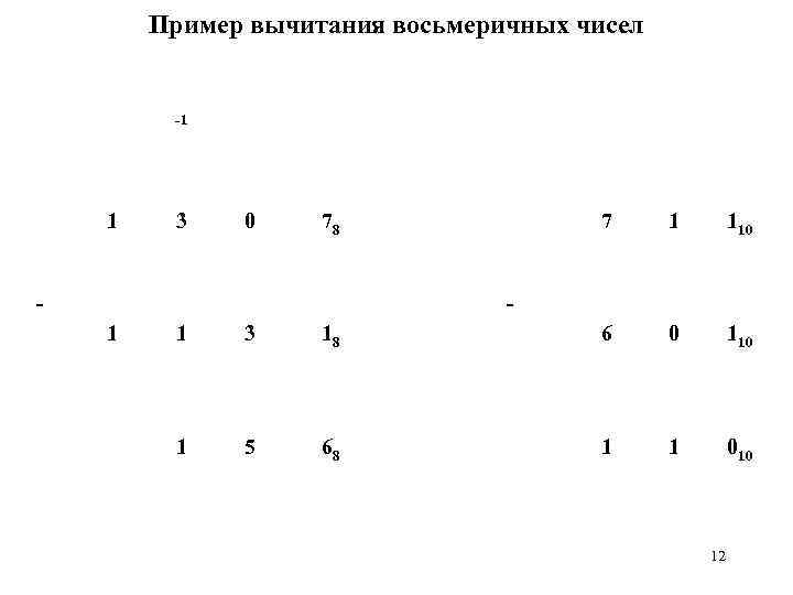 Пример вычитания восьмеричных чисел 1 1 3 0 78 1 110 6 0 110