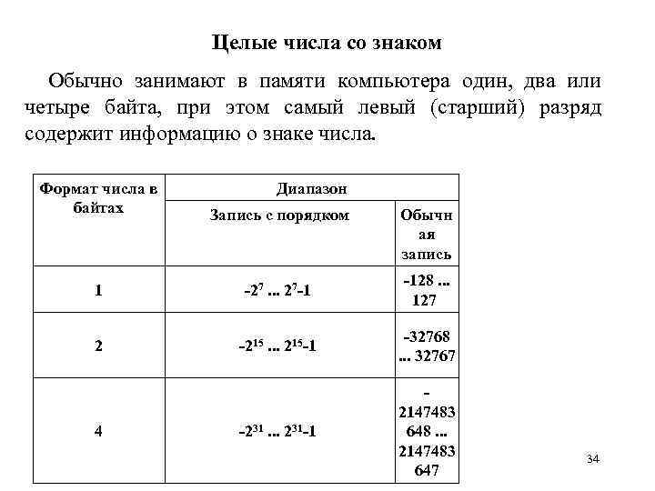 Целые числа со знаком Обычно занимают в памяти компьютера один, два или четыре байта,