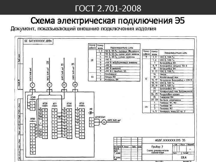 ГОСТ 2. 701 -2008 Схема электрическая подключения Э 5 Документ, показывающий внешние подключения изделия