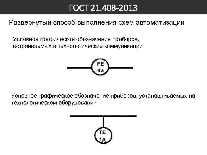 ГОСТ 21. 408 -2013 Развернутый способ выполнения схем автоматизации Условное графическое обозначение приборов, встраиваемых