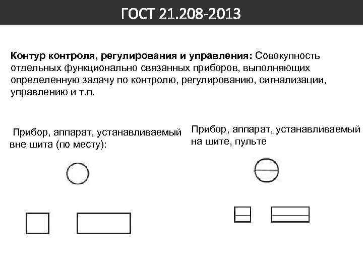 ГОСТ 21. 208 -2013 Контур контроля, регулирования и управления: Совокупность отдельных функционально связанных приборов,