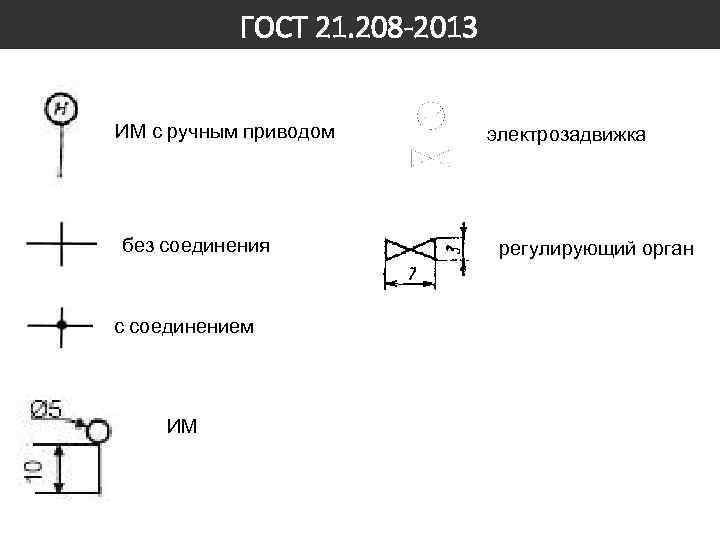 ГОСТ 21. 208 -2013 ИМ с ручным приводом без соединения с соединением ИМ электрозадвижка