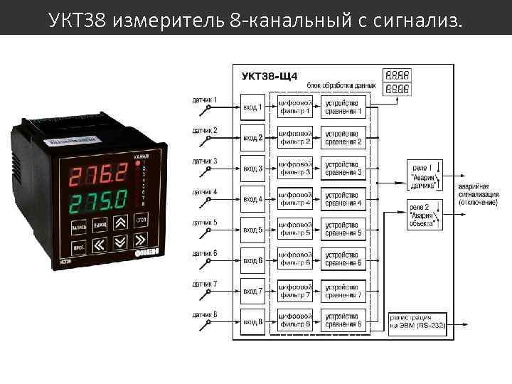 УКТ 38 измеритель 8 -канальный с сигнализ. 