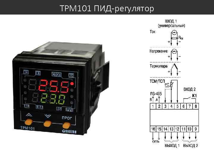 ТРМ 101 ПИД-регулятор 