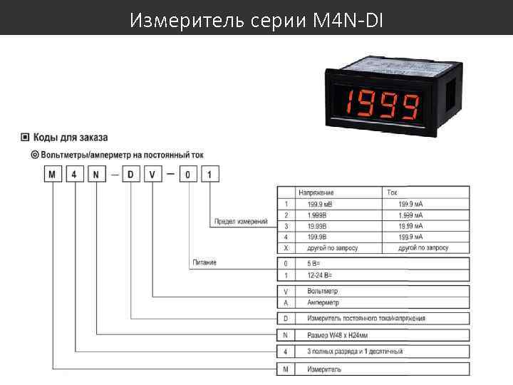 Измеритель серии M 4 N-DI 