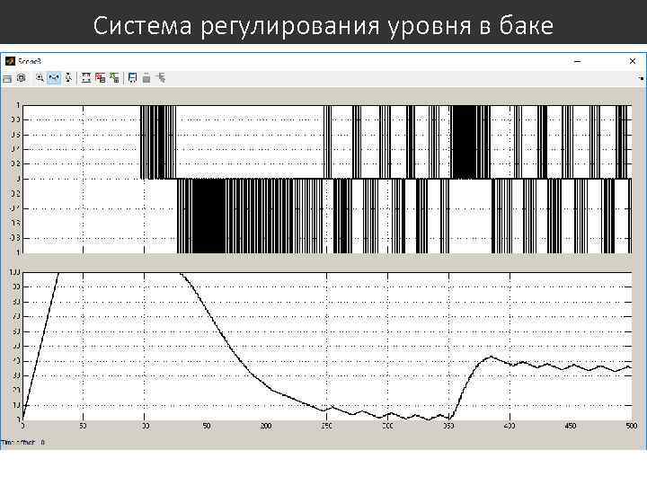 Система регулирования уровня в баке 