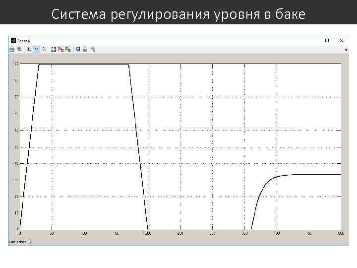 Система регулирования уровня в баке 