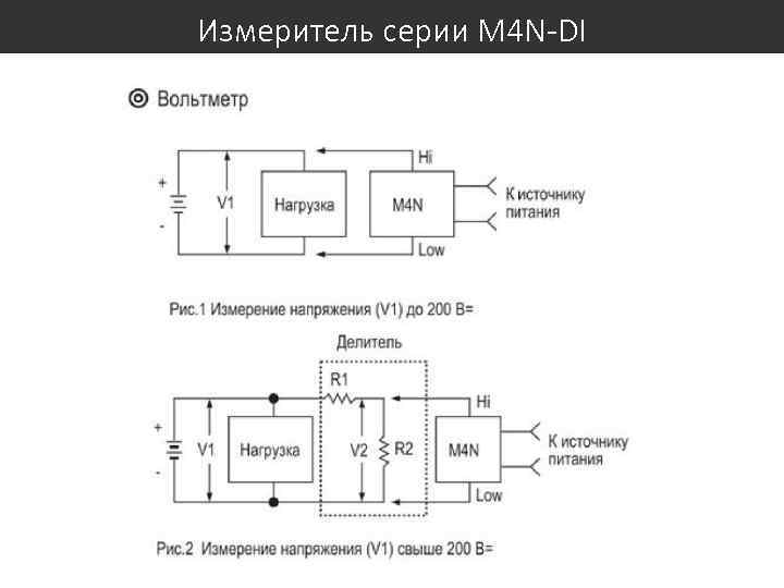 Измеритель серии M 4 N-DI 