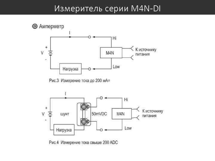 Измеритель серии M 4 N-DI 