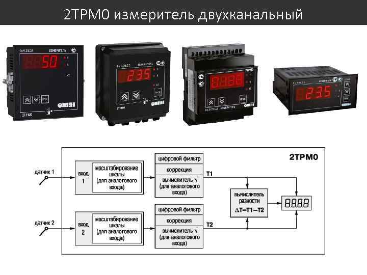 2 ТРМ 0 измеритель двухканальный 