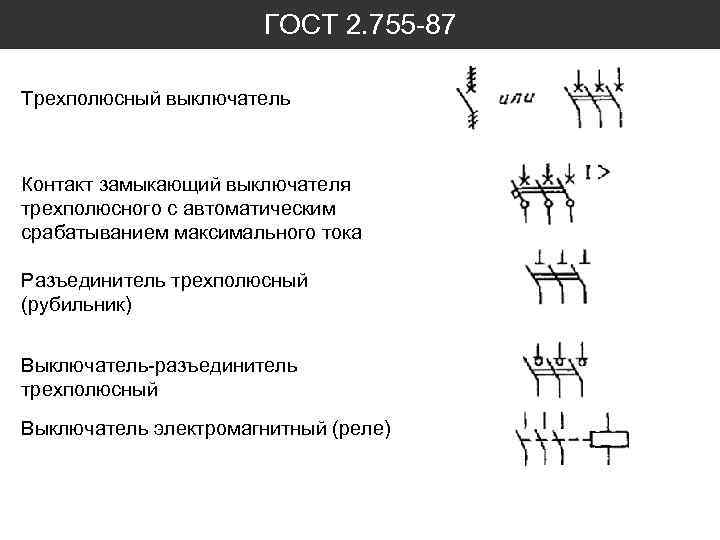 ГОСТ 2. 755 -87 Трехполюсный выключатель Контакт замыкающий выключателя трехполюсного с автоматическим срабатыванием максимального