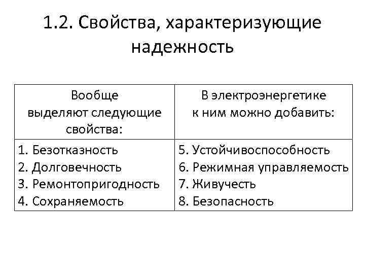 1. 2. Свойства, характеризующие надежность Вообще выделяют следующие свойства: 1. Безотказность 2. Долговечность 3.