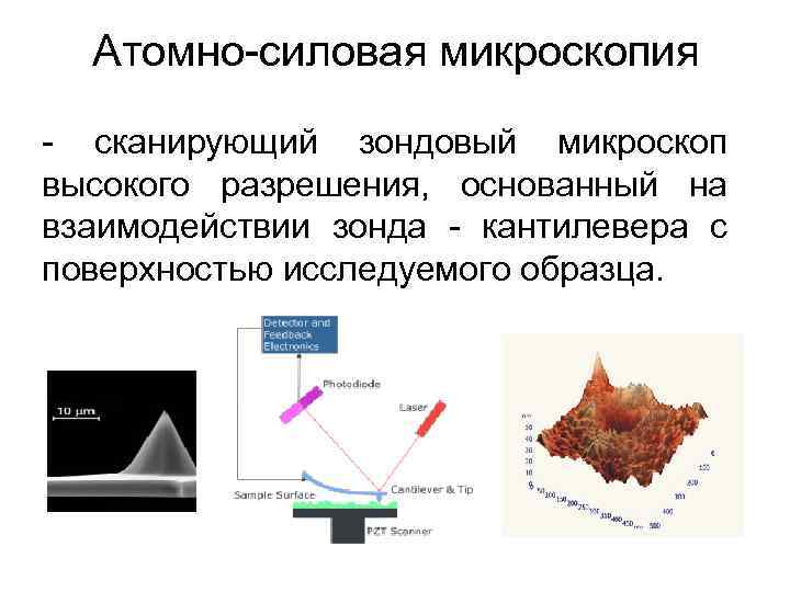 Атомно-силовая микроскопия - сканирующий зондовый микроскоп высокого разрешения, основанный на взаимодействии зонда - кантилевера