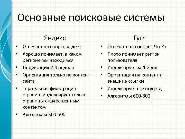 Основные поисковые системы Яндекс • Отвечает на вопрос «Где? » • Хорошо понимает, в