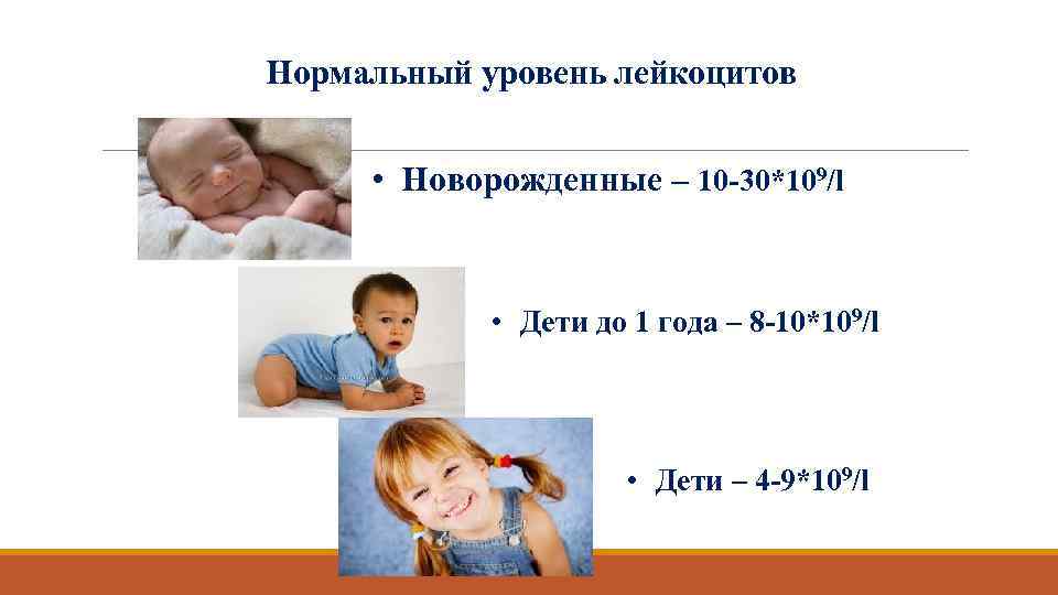 Нормальный уровень лейкоцитов • Новорожденные – 10 -30*109/l • Дети до 1 года –