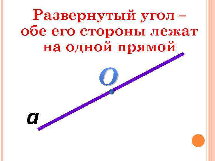 Развернутый угол – обе его стороны лежат на одной прямой О а 