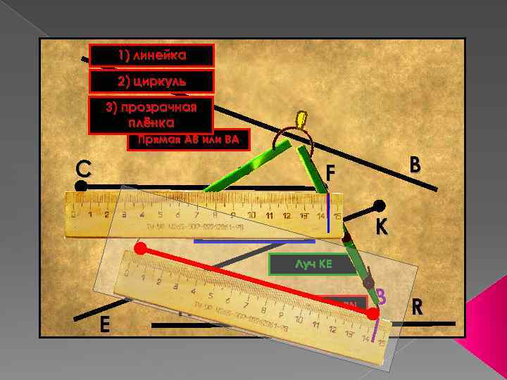 А 1) линейка 2) циркуль 3) прозрачная плёнка Прямая AB или BA С В