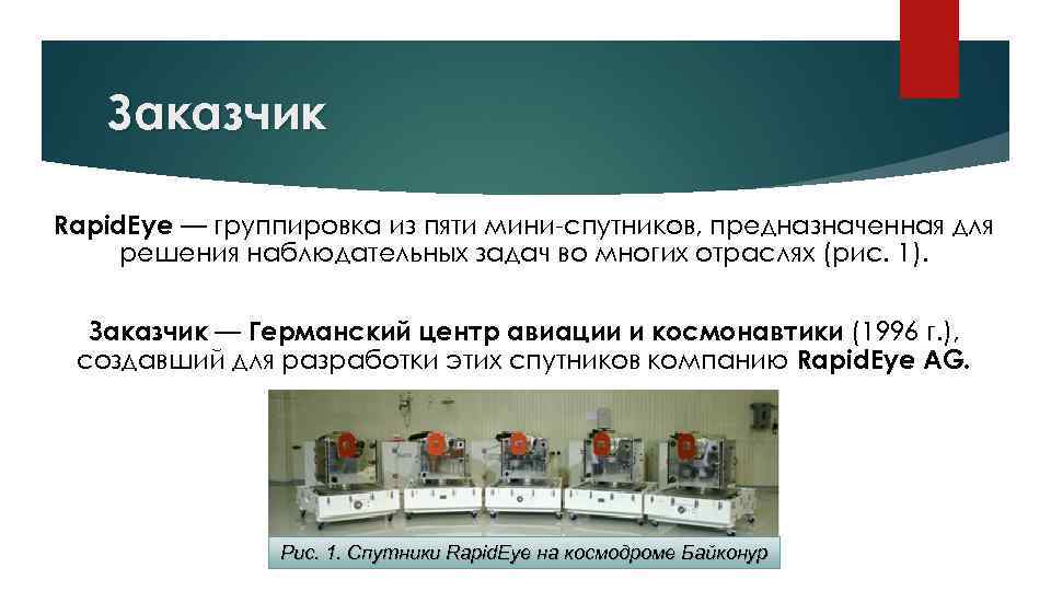 Заказчик Rapid. Eye — группировка из пяти мини-спутников, предназначенная для решения наблюдательных задач во