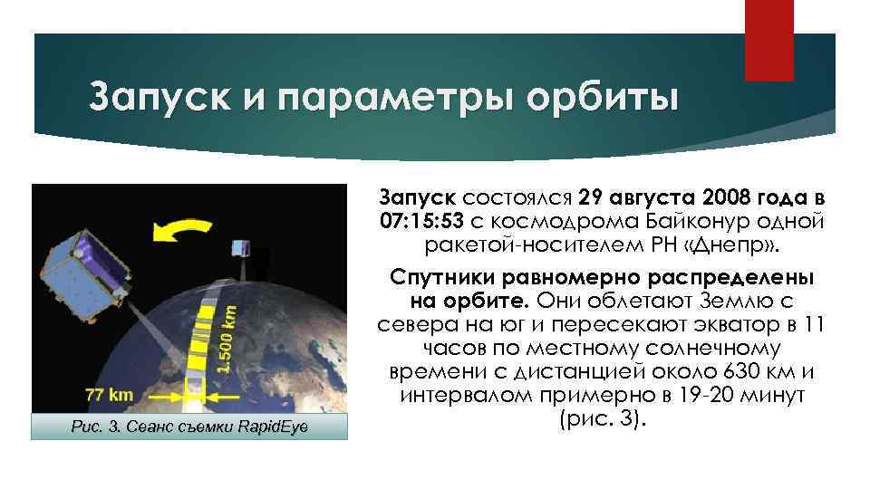 Запуск и параметры орбиты Запуск состоялся 29 августа 2008 года в 07: 15: 53