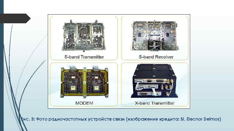 Рис. 3: Фото радиочастотных устройств связи (изображение кредита: SI, Elecnor Deimos) 