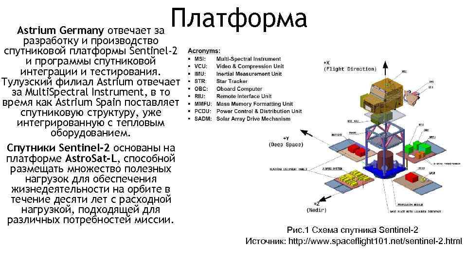 Платформа Astrium Germany отвечает за разработку и производство спутниковой платформы Sentinel-2 и программы спутниковой