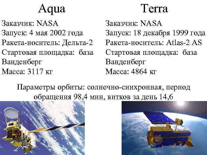 Aqua Заказчик: NASA Запуск: 4 мая 2002 года Ракета-носитель: Дельта-2 Стартовая площадка: база Ванденберг