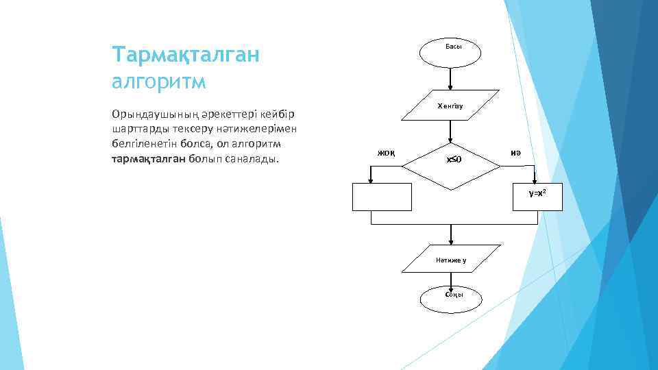 Тармақталган алгоритм Орындаушының әрекеттері кейбір шарттарды тексеру нәтижелерімен белгіленетін болса, ол алгоритм тармақталган болып
