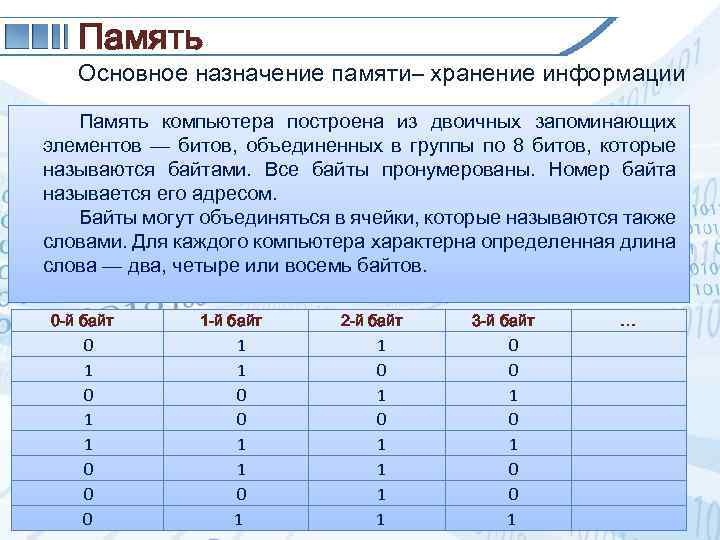 Память Основное назначение памяти– хранение информации Память компьютера построена из двоичных запоминающих элементов —