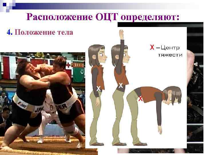Расположение ОЦТ определяют: 4. Положение тела 