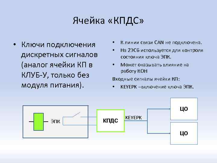 Ячейка «КПДС» • Ключи подключения дискретных сигналов (аналог ячейки КП в КЛУБ-У, только без