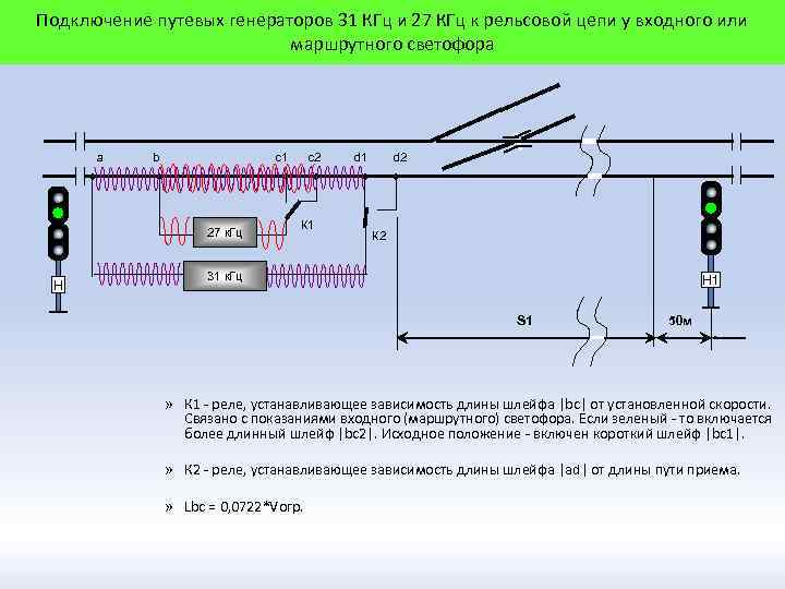 Подключение путевых генераторов 31 КГц и 27 КГц к рельсовой цепи у входного или