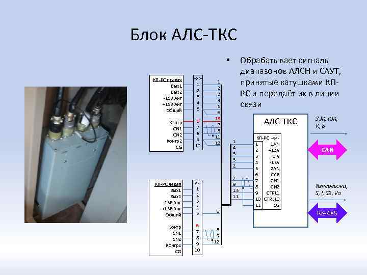 Схема дешифратора алсн